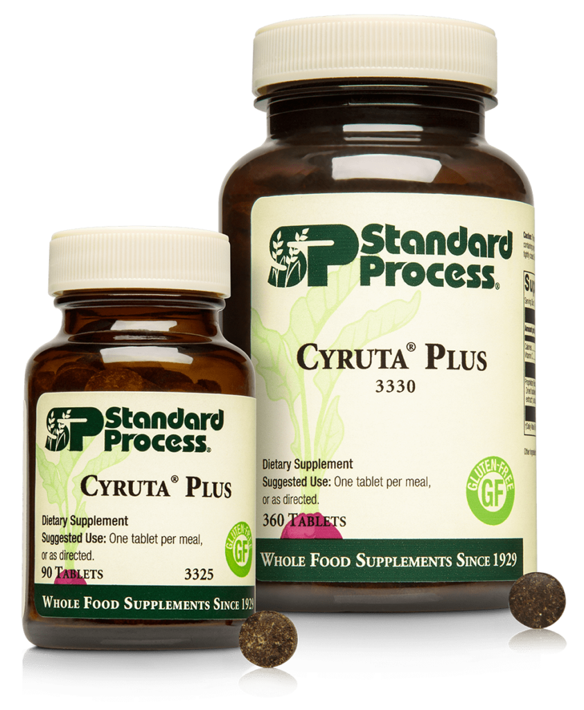 3325-3330-Cyruta-Plus-Family.png 3325-3330-Cyruta-Plus-Family.png