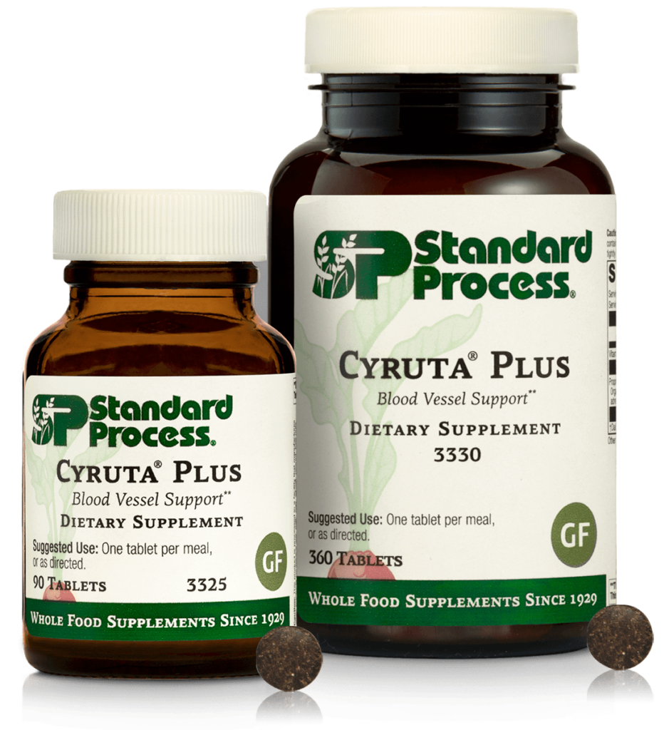 Cyruta-Plus-Family-Photo.png Cyruta-Plus-Family-Photo.png